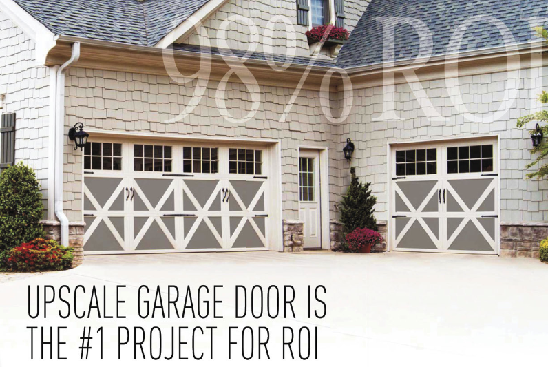 Door and Access Systems, Spring 2018 — 98 percent ROI
